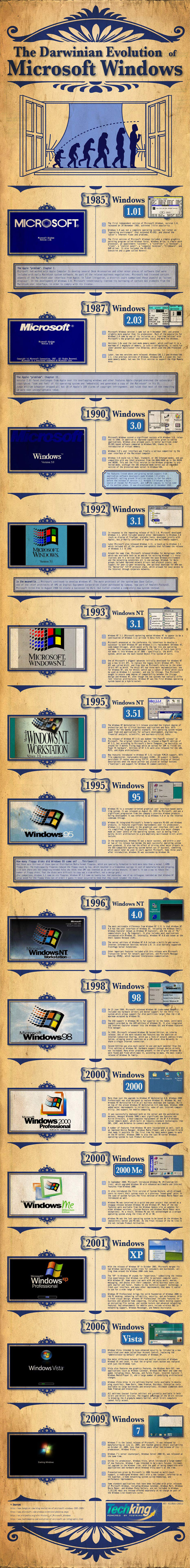 The Darwinian Evolution of Windows - Infographic