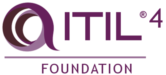 ITIL V4 Foundation Exam Questions